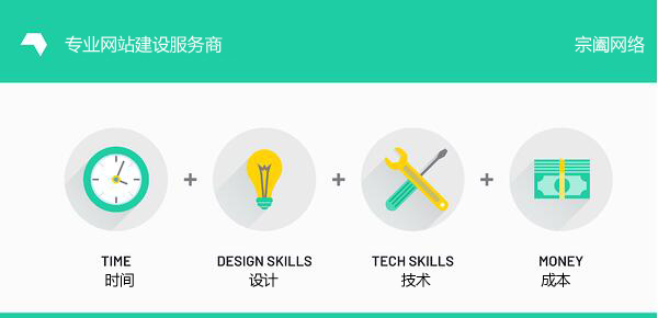 宗阖网络专业网站建设服务商.jpg